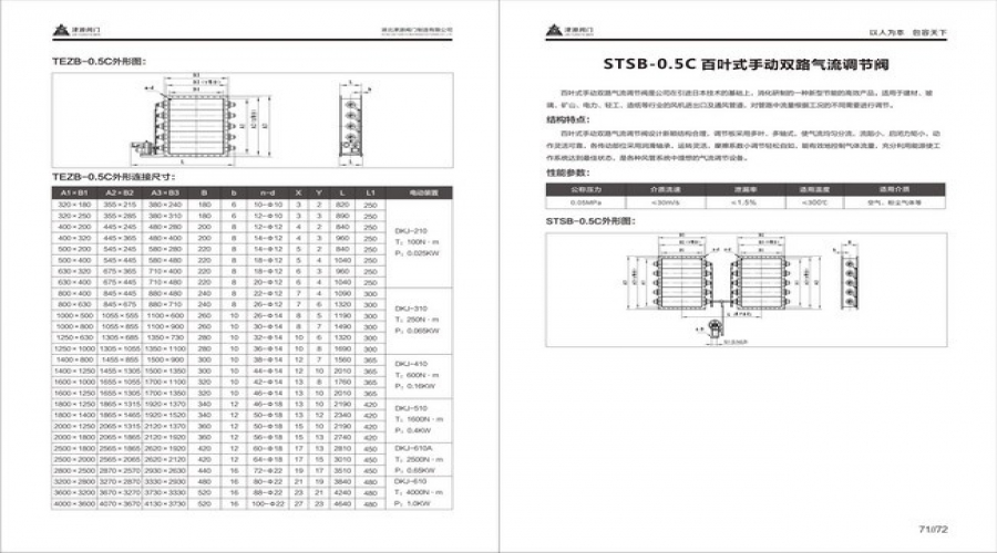 百葉式手動雙路(lu)氣流調節閥.jpg